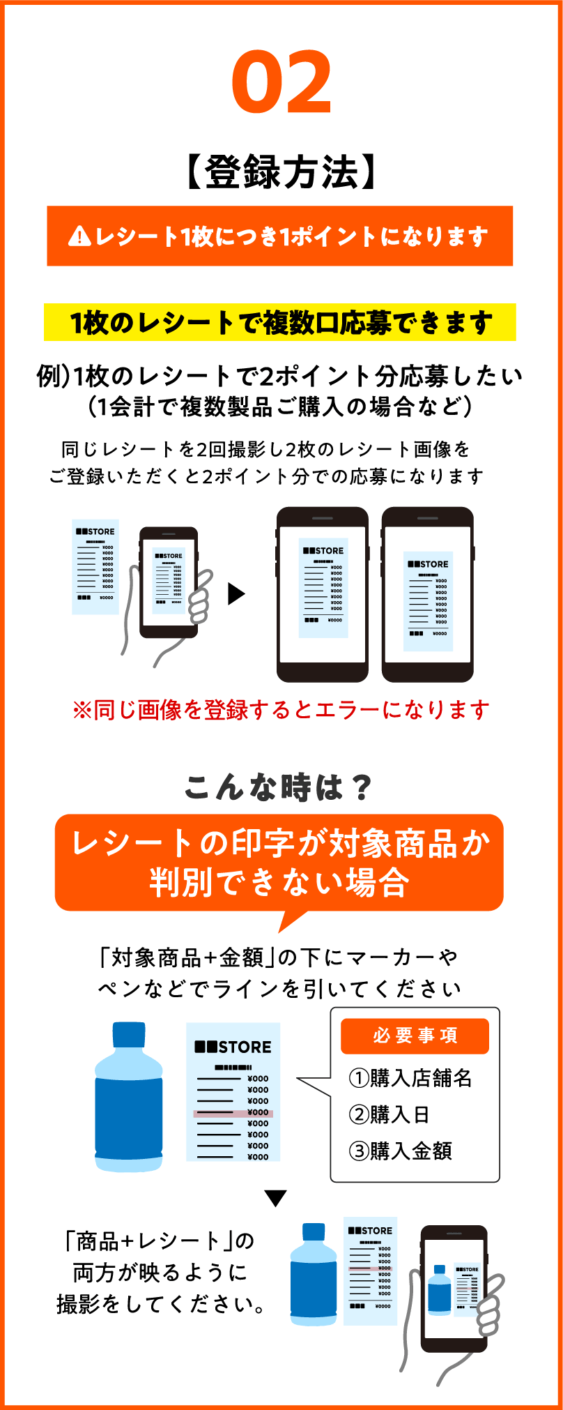 02 登録方法