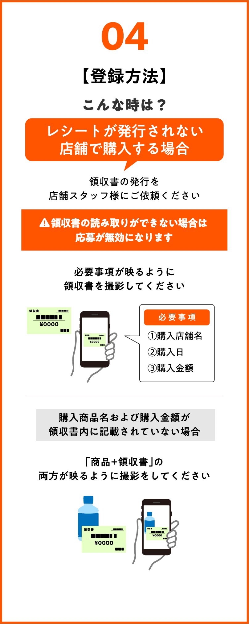 04 登録方法
